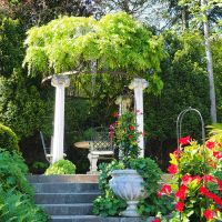 Erlebnisgärten Kittenberger